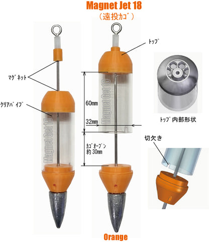 【遠投カゴ】Magnet Jet（通常カラー）